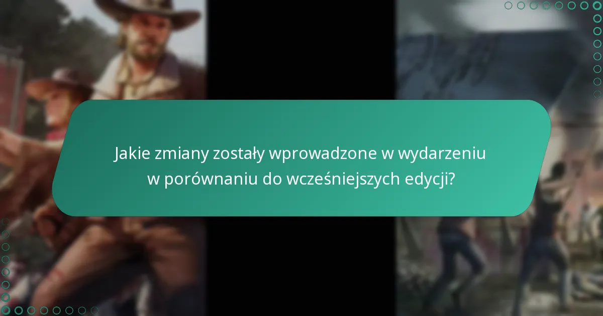 Kiedy odbywa się wydarzenie?